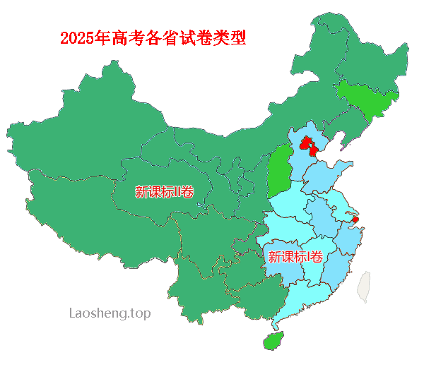 2025高考三类试卷